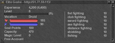 Signature for player Elite Godoi